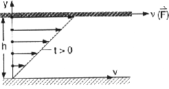 \begin{figure}\begin{center}
\epsfig{file=kap2-1.eps, height=30mm} \end{center}\end{figure}