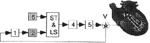 \begin{figure}\begin{center}
\epsfig{file=bild7-10.eps, height=20mm} \par\end{center}\end{figure}