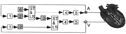 \begin{figure}\begin{center}
\epsfig{file=bild7-35.eps, height=25mm} \par\end{center}\end{figure}