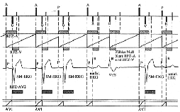 \begin{figure}\begin{center}
\epsfig{file=bild7-36.eps, height=35mm} \end{center}\end{figure}