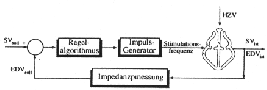 \begin{figure}\begin{center}
\epsfig{file=bild7-51.eps, height=20mm} \par\end{center}\end{figure}