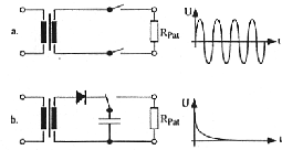 \begin{figure}\begin{center}
\epsfig{file=bild8-9.eps, height=30mm} \par\end{center}\end{figure}