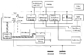 \begin{figure}\begin{center}
\epsfig{file=bild8-10.eps, height=40mm} \par\end{center}\end{figure}