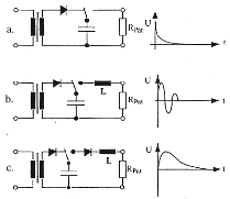 \begin{figure}\begin{center}
\epsfig{file=bild8-11.eps, height=40mm} \par\end{center}\end{figure}