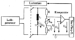 \begin{figure}\begin{center}
\epsfig{file=bild8-13.eps, height=30mm} \par\end{center}\end{figure}