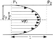 \begin{figure}\begin{center}
\epsfig{file=kap2-2.eps, height=30mm} \end{center}\end{figure}