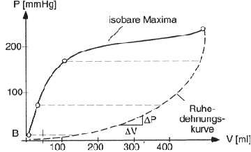 \begin{figure}\begin{center}
\epsfig{file=kap3-9.eps, height=50mm} \end{center}\end{figure}