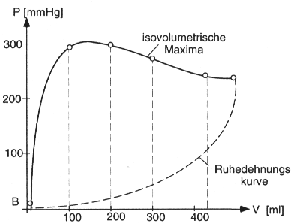 \begin{figure}\begin{center}
\epsfig{file=kap3-10.eps, height=50mm} \end{center}\end{figure}